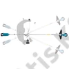Makita DUR190UZX3 18V LXT Li-ion BL 0.32LE fűkasza alapgép (akku és töltő nélkül)