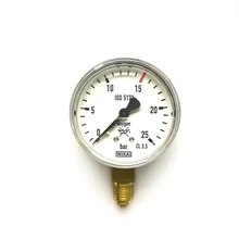 Nyomáscsökkentő tartozékok