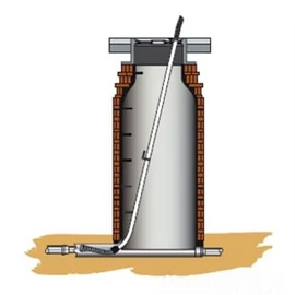 Ridgid csatornatisztító adapter (búvónyílás vezetőcső)