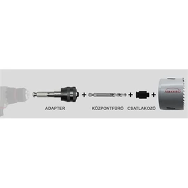 Abraboro HSSE-Co5 körkivágó központfúró 90 mm