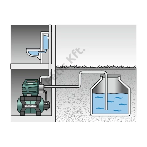 Metabo HWW 4500/25 Inox házi vízmű 1300W