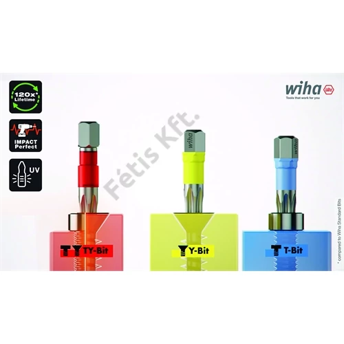 Wiha Y-bit bitkészlet 25 mm TORX (T20) 5 részes 1/4